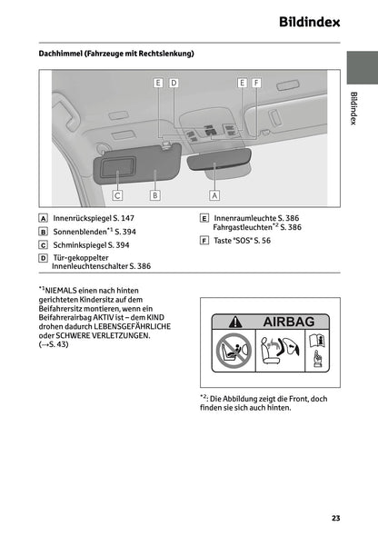 2025-2026 Lexus LBX Owner's Manual | German
