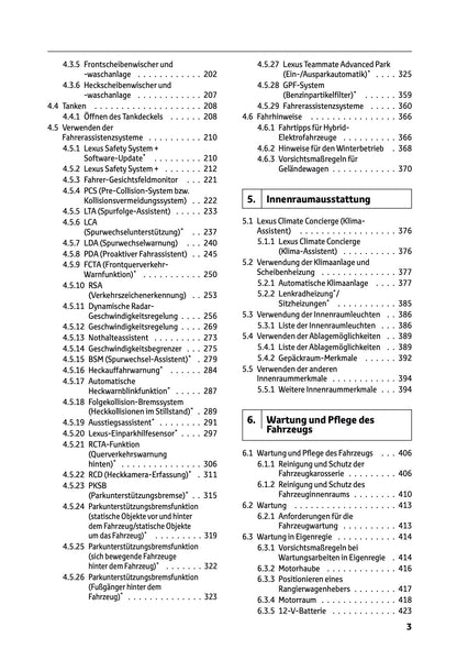 2025-2026 Lexus LBX Owner's Manual | German