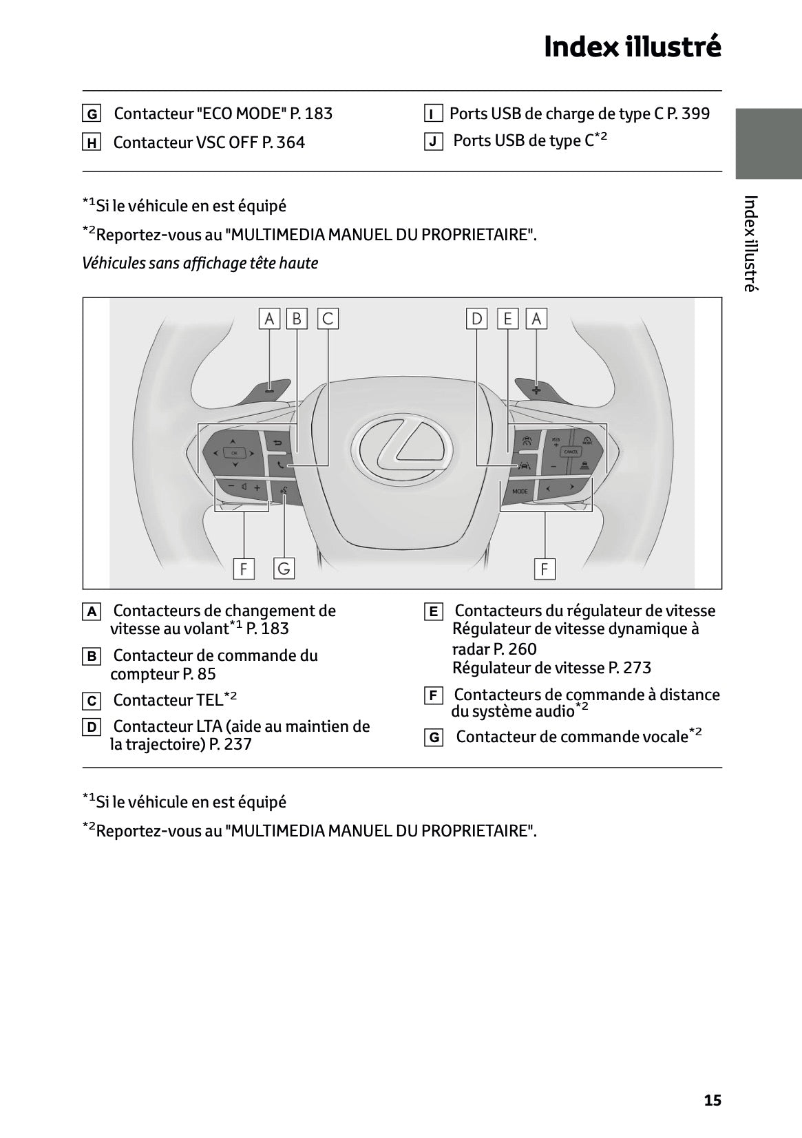 2025-2026 Lexus LBX Owner's Manual | French