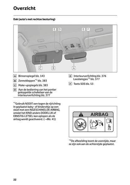 2024-2025 Lexus LBX Owner's Manual | Dutch