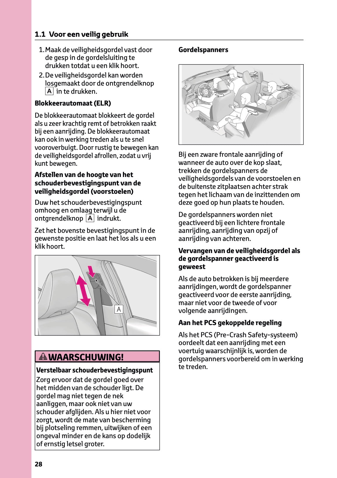 2024-2025 Lexus LBX Owner's Manual | Dutch