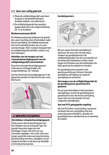 2024-2025 Lexus LBX Owner's Manual | Dutch