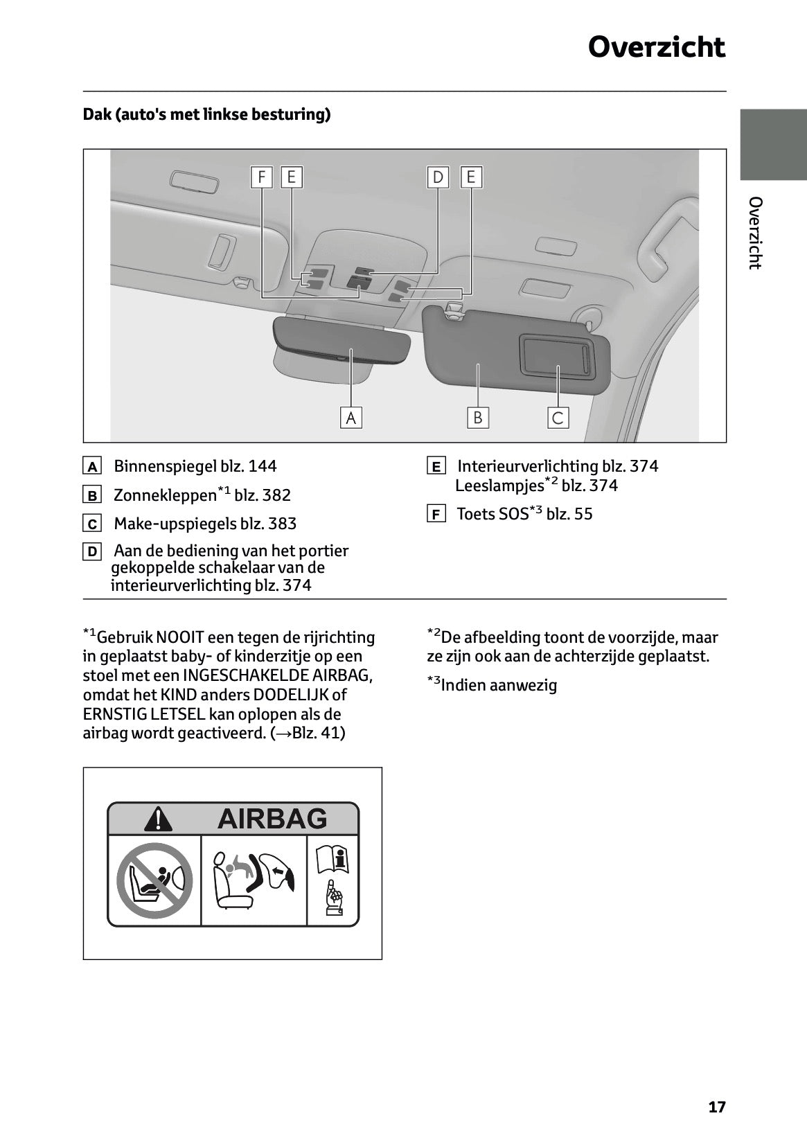 2025-2026 Lexus LBX Owner's Manual | Dutch