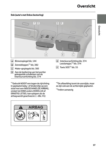 2025-2026 Lexus LBX Owner's Manual | Dutch
