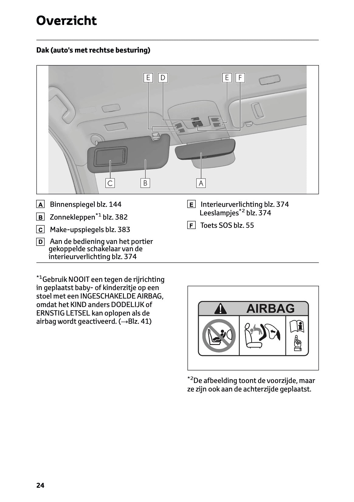 2025-2026 Lexus LBX Owner's Manual | Dutch