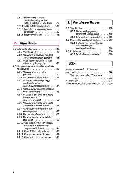 2025-2026 Lexus LBX Owner's Manual | Dutch