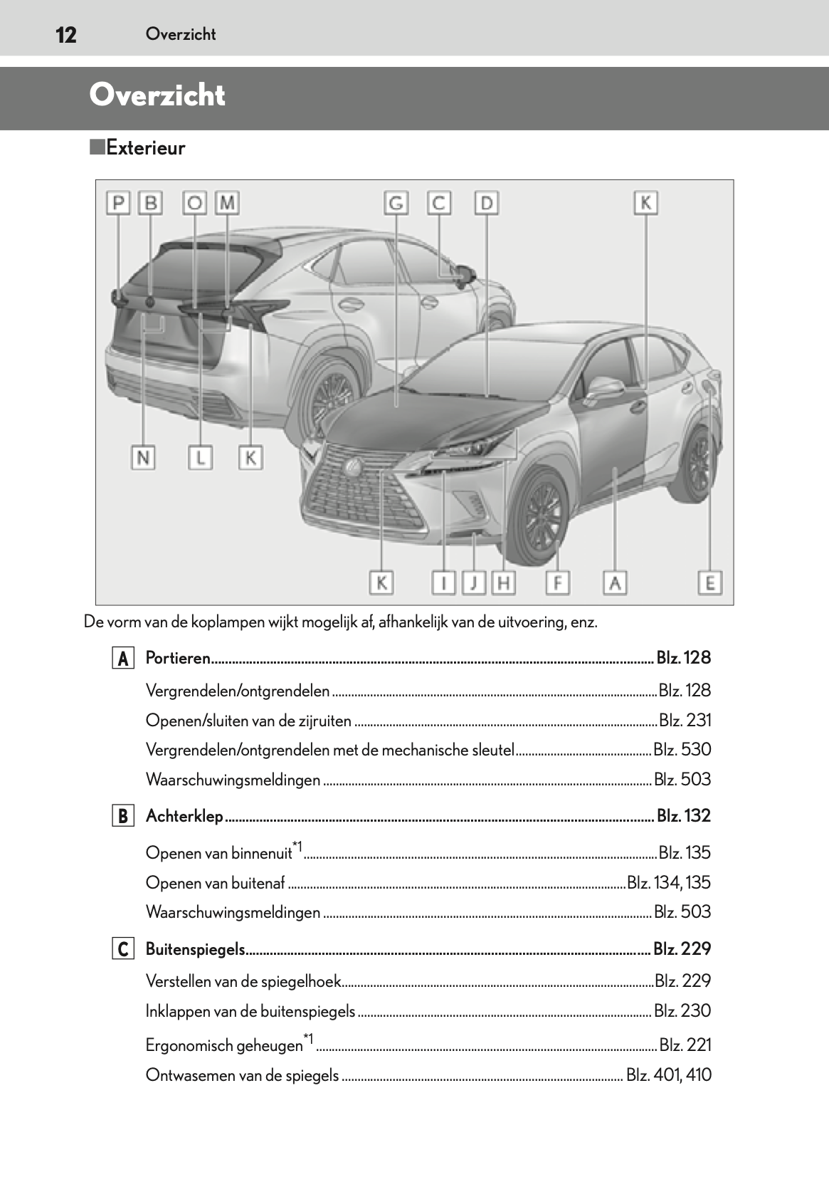 2020-2021 Lexus NX 300h Gebruikershandleiding | Nederlands