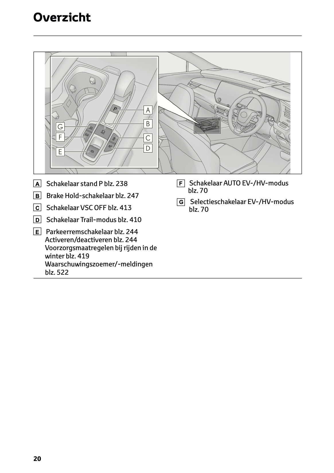 2023-2024 Lexus RX 450h+ Gebruikershandleiding | Nederlands