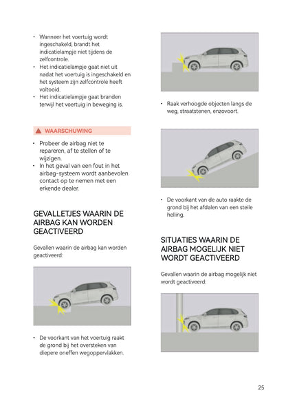 2025-2026 Leapmotor B10 Owner's Manual | Dutch