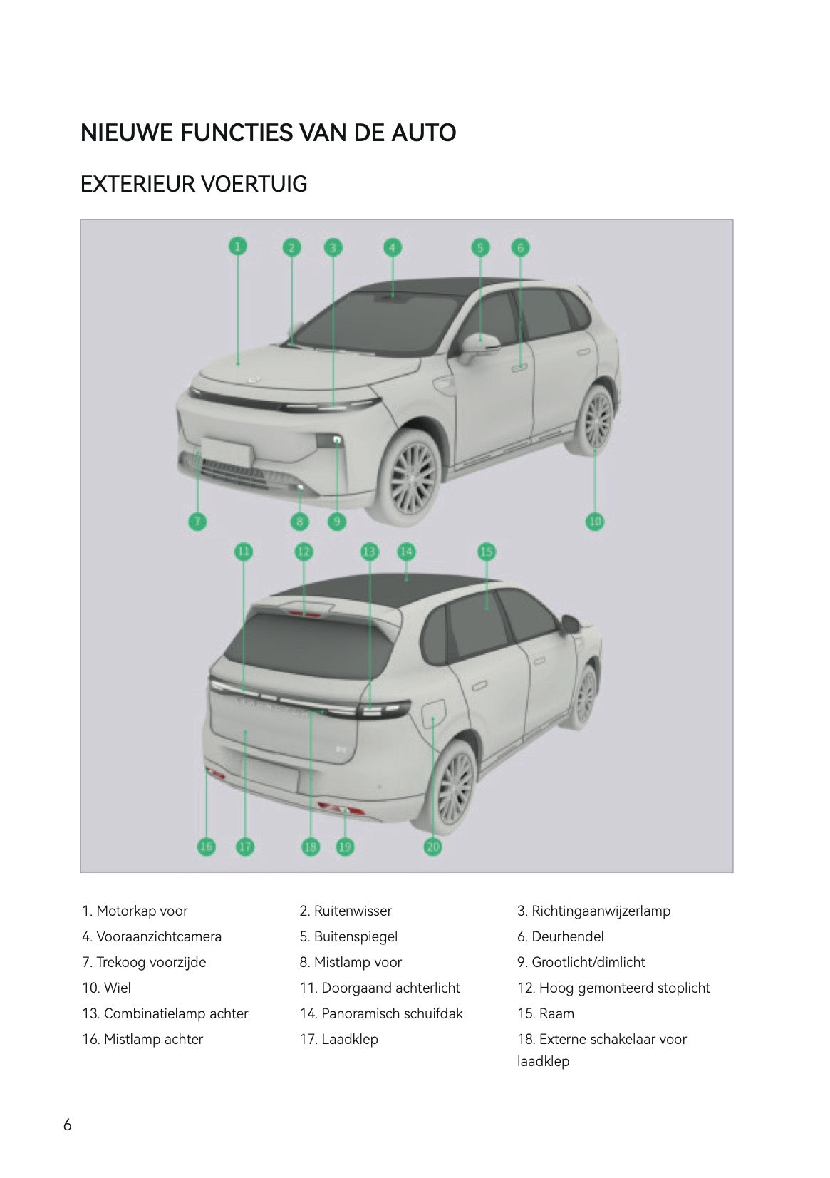 2025-2026 Leapmotor B10 Owner's Manual | Dutch