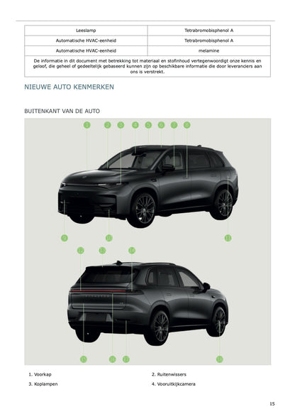 2025 Leapmotor C10 Owner's Manual | Dutch