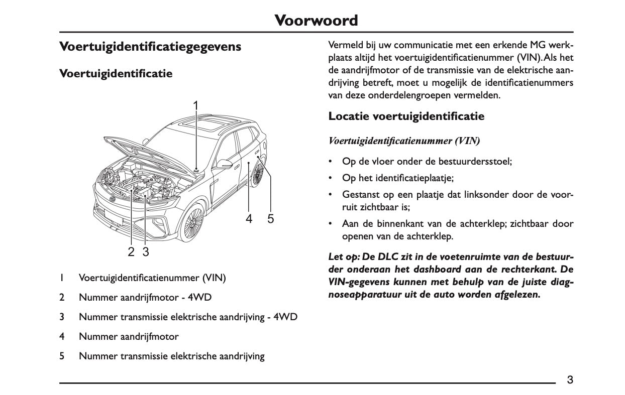2022 MG Marvel R Owner's Manual | Dutch