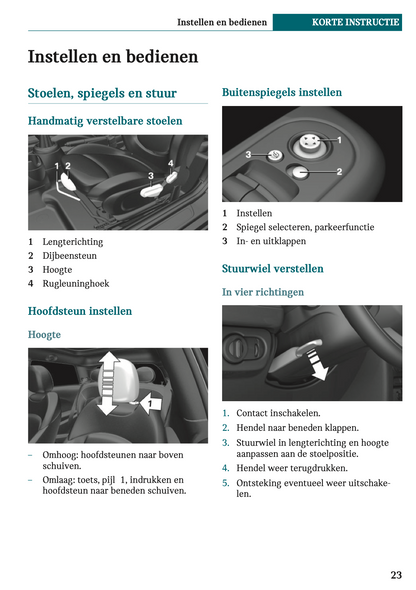 2021-2022 Mini Cabrio Gebruikershandleiding | Nederlands