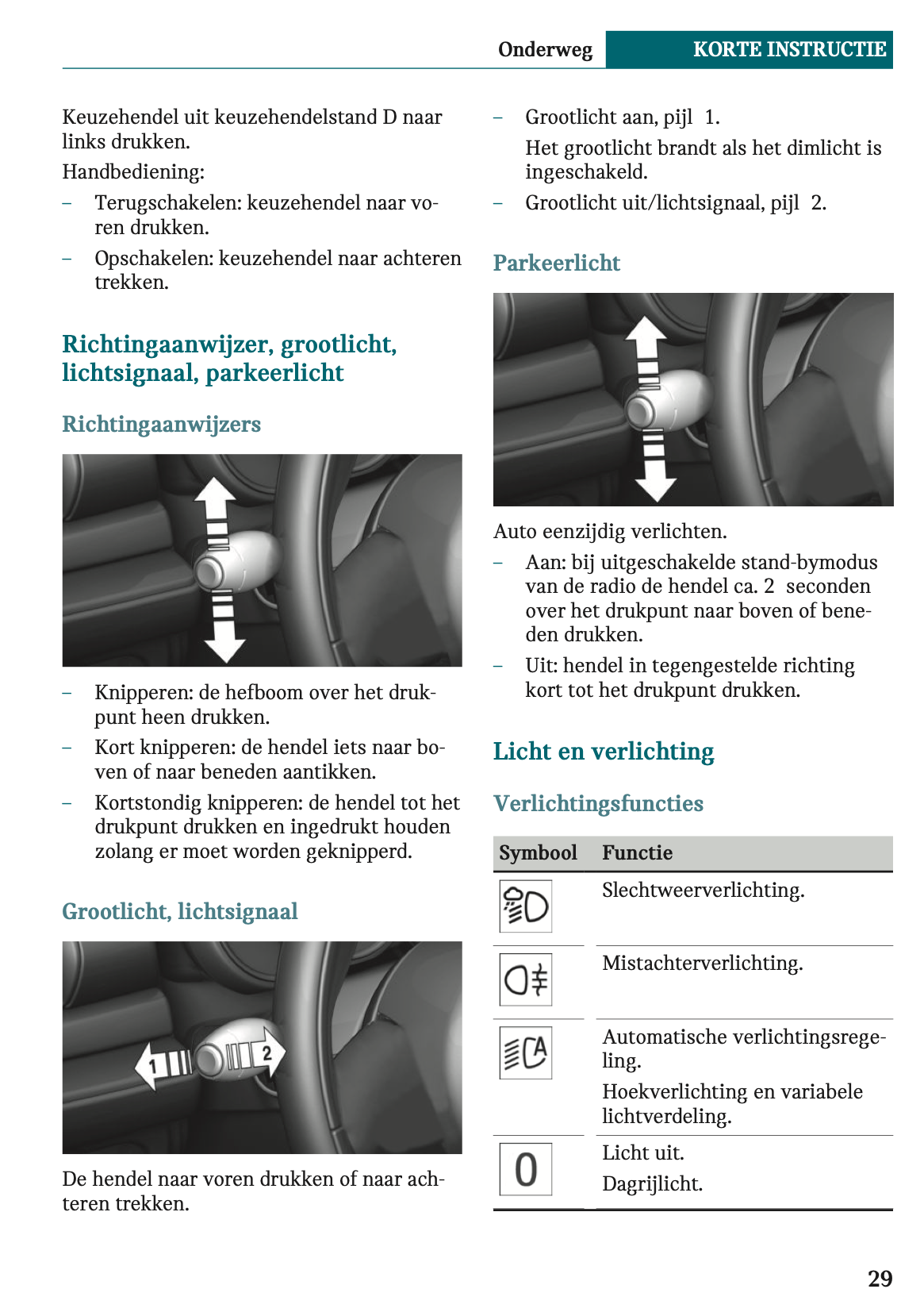 2021-2022 Mini Cabrio Gebruikershandleiding | Nederlands