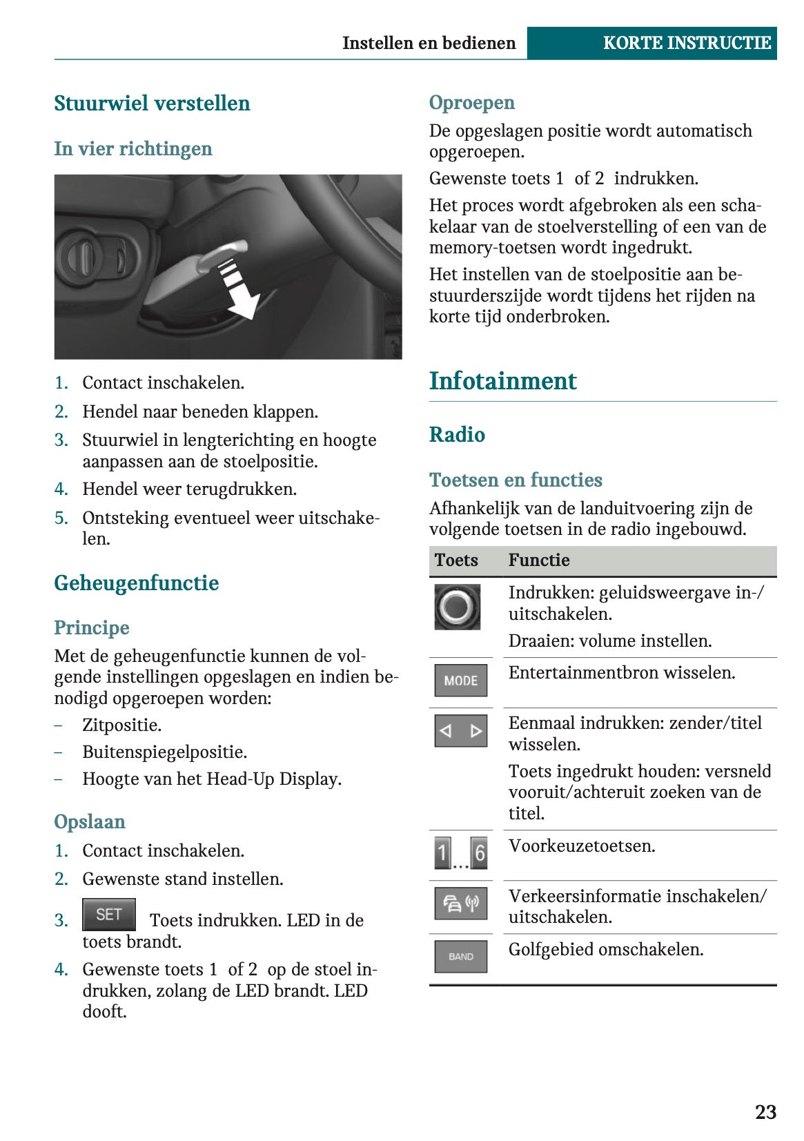 2021-2022 Mini Clubman Owner's Manual | Dutch