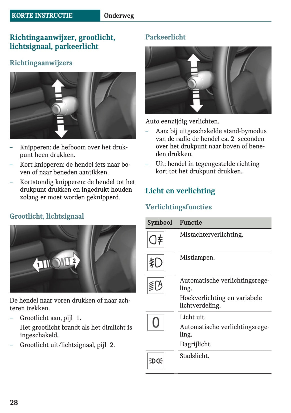 2021-2022 Mini Clubman Owner's Manual | Dutch