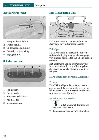 2024 Mini Countryman Owner's Manual | Dutch