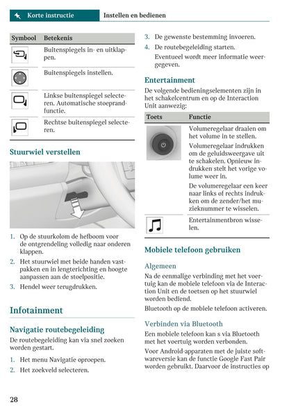 2025-2026 Mini Countryman Gebruikershandleiding | Nederlands