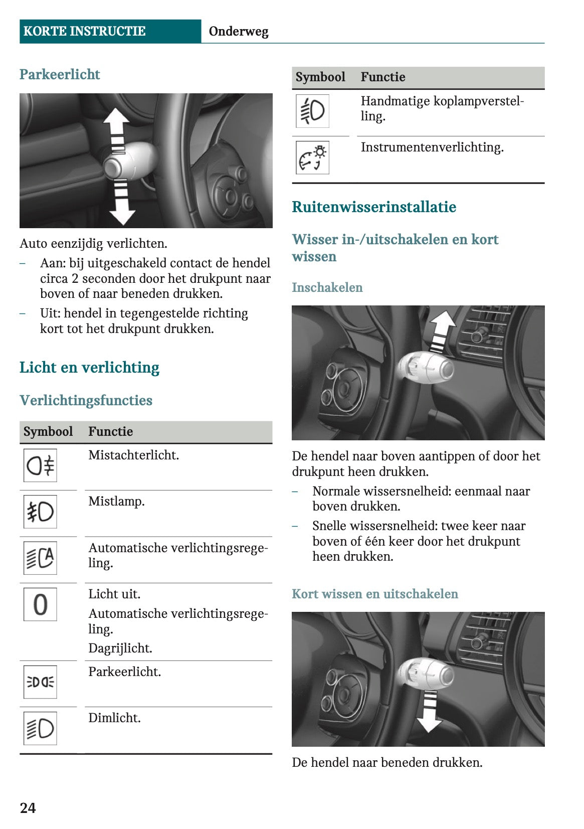 2020-2021 Mini Countryman Plug-in-Hybrid Owner's Manual | Dutch
