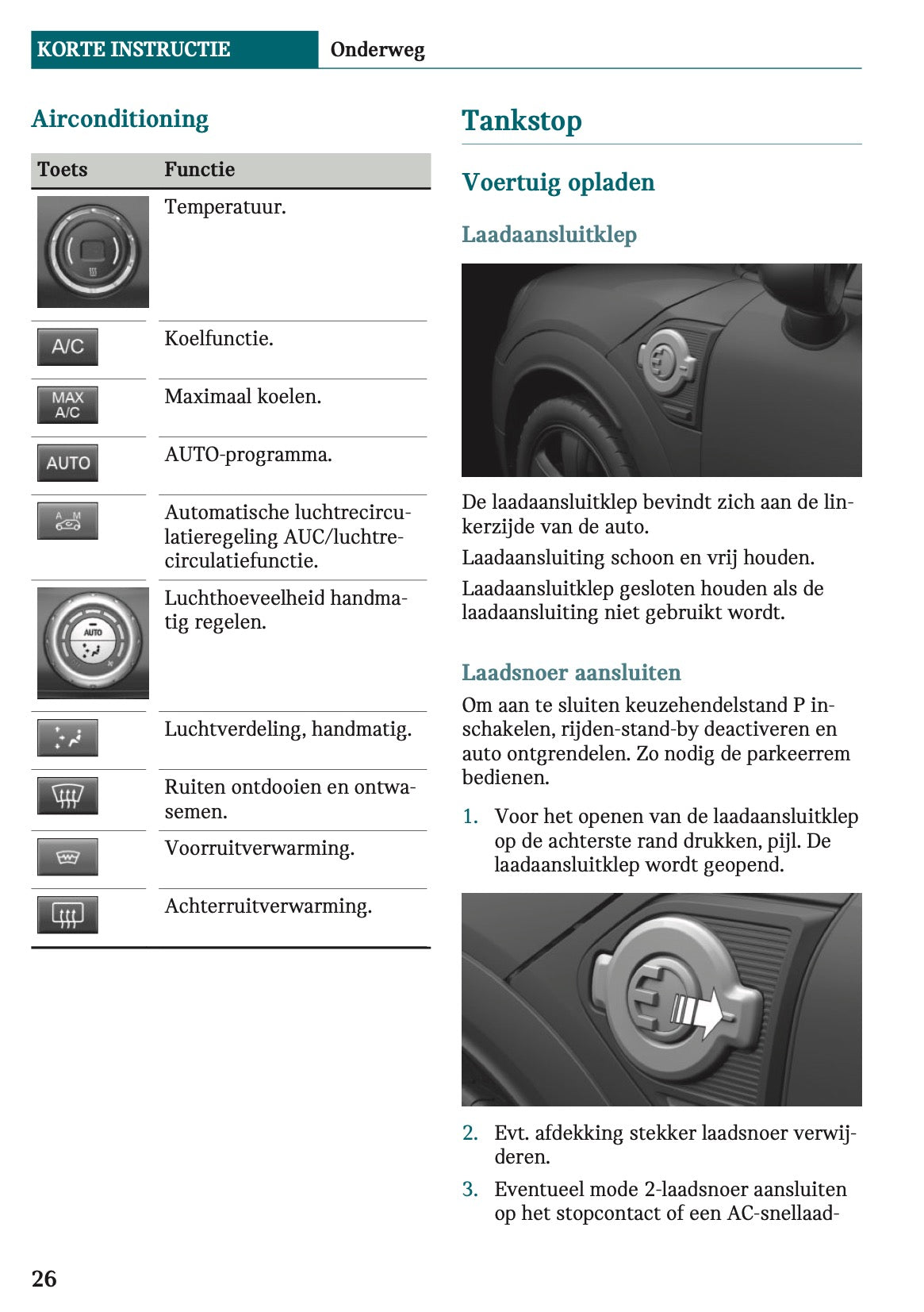 2020-2021 Mini Countryman Plug-in-Hybrid Owner's Manual | Dutch