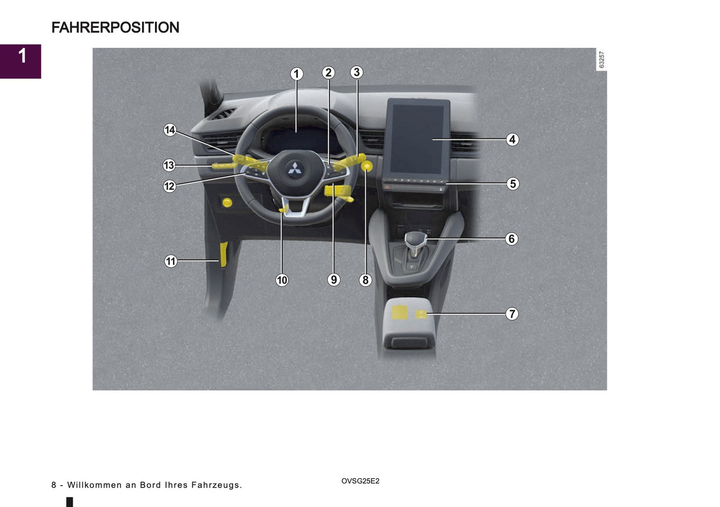 2025 Mitsubishi ASX Owner's Manual | German