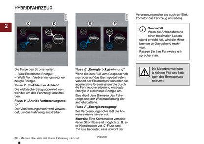 2026 Mitsubishi ASX Owner's Manual | German