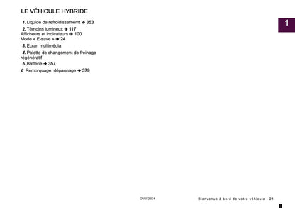 2026 Mitsubishi ASX Manuel du propriétaire | Français