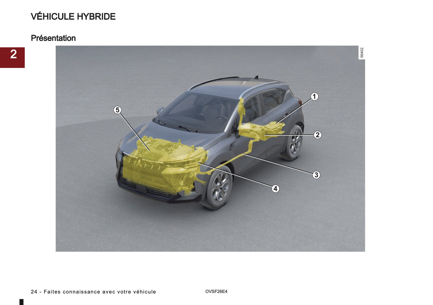 2026 Mitsubishi ASX Manuel du propriétaire | Français