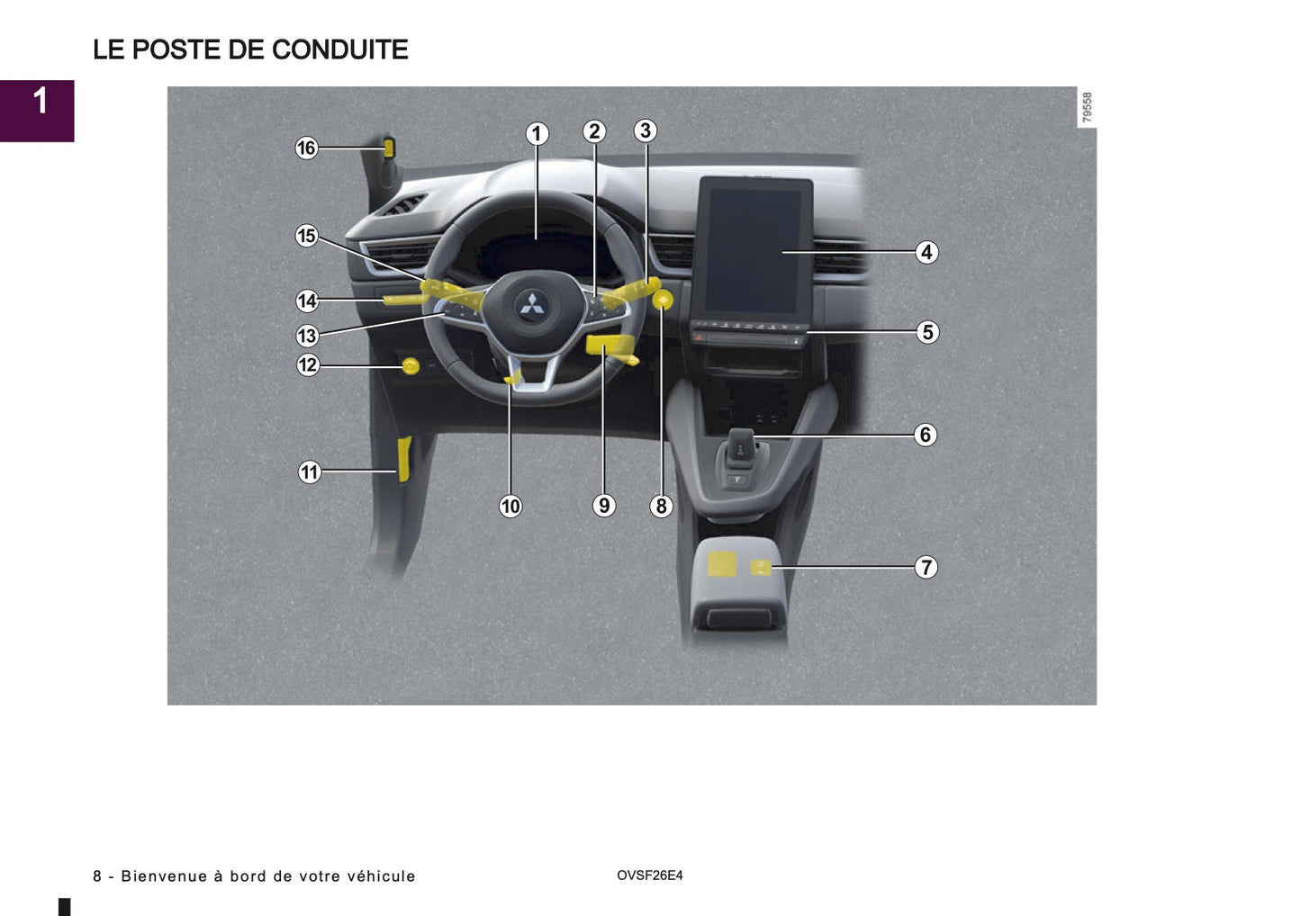 2026 Mitsubishi ASX Manuel du propriétaire | Français