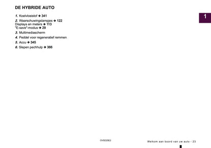 2025 Mitsubishi ASX Owner's Manual | Dutch