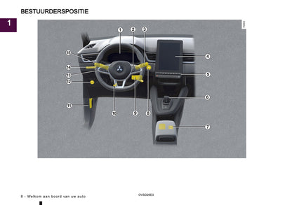 2026 Mitsubishi ASX Owner's Manual | Dutch