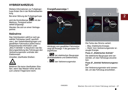 2025 Mitsubishi Colt Bedienungsanleitung | Deutsch