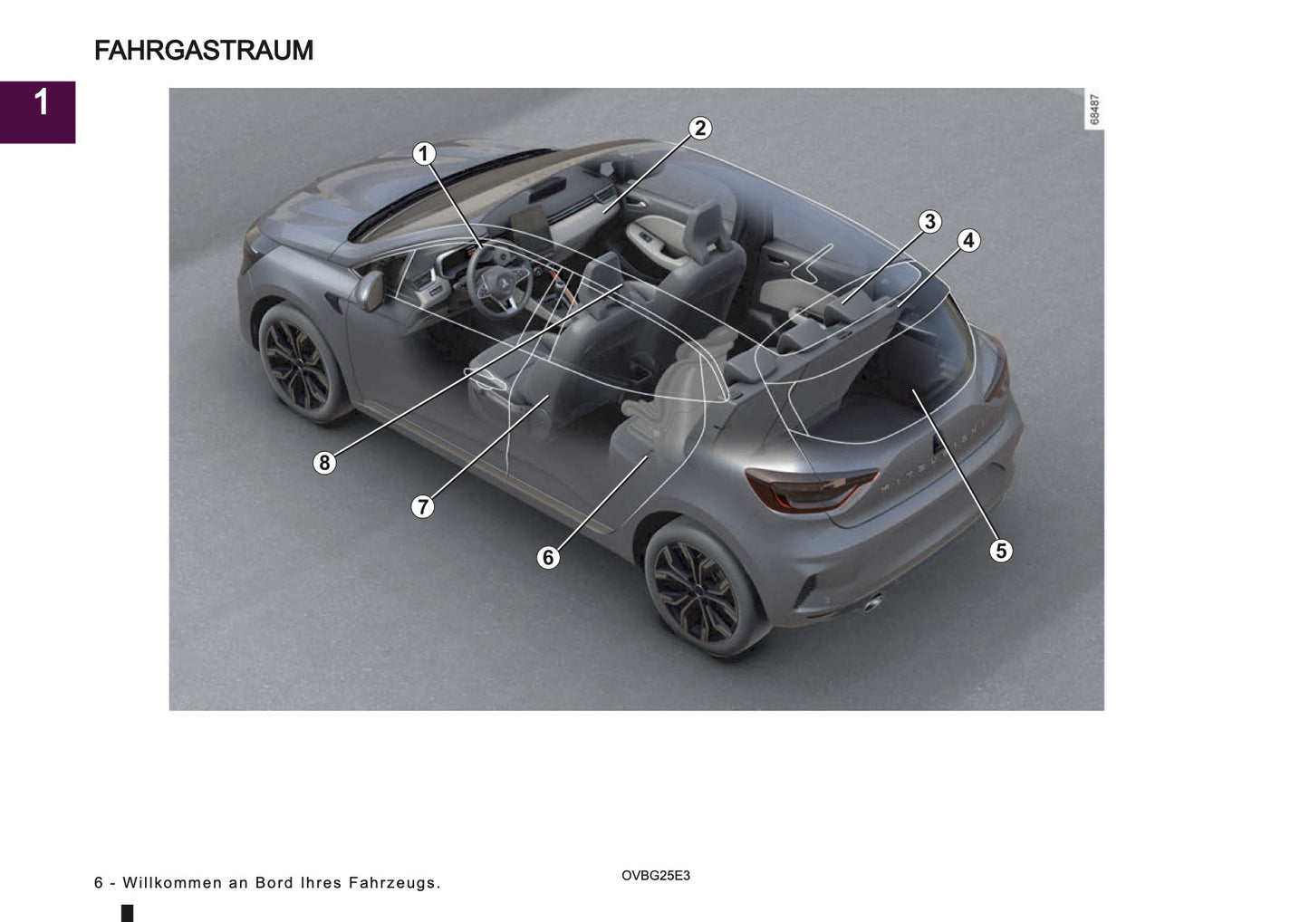 2025 Mitsubishi Colt Bedienungsanleitung | Deutsch
