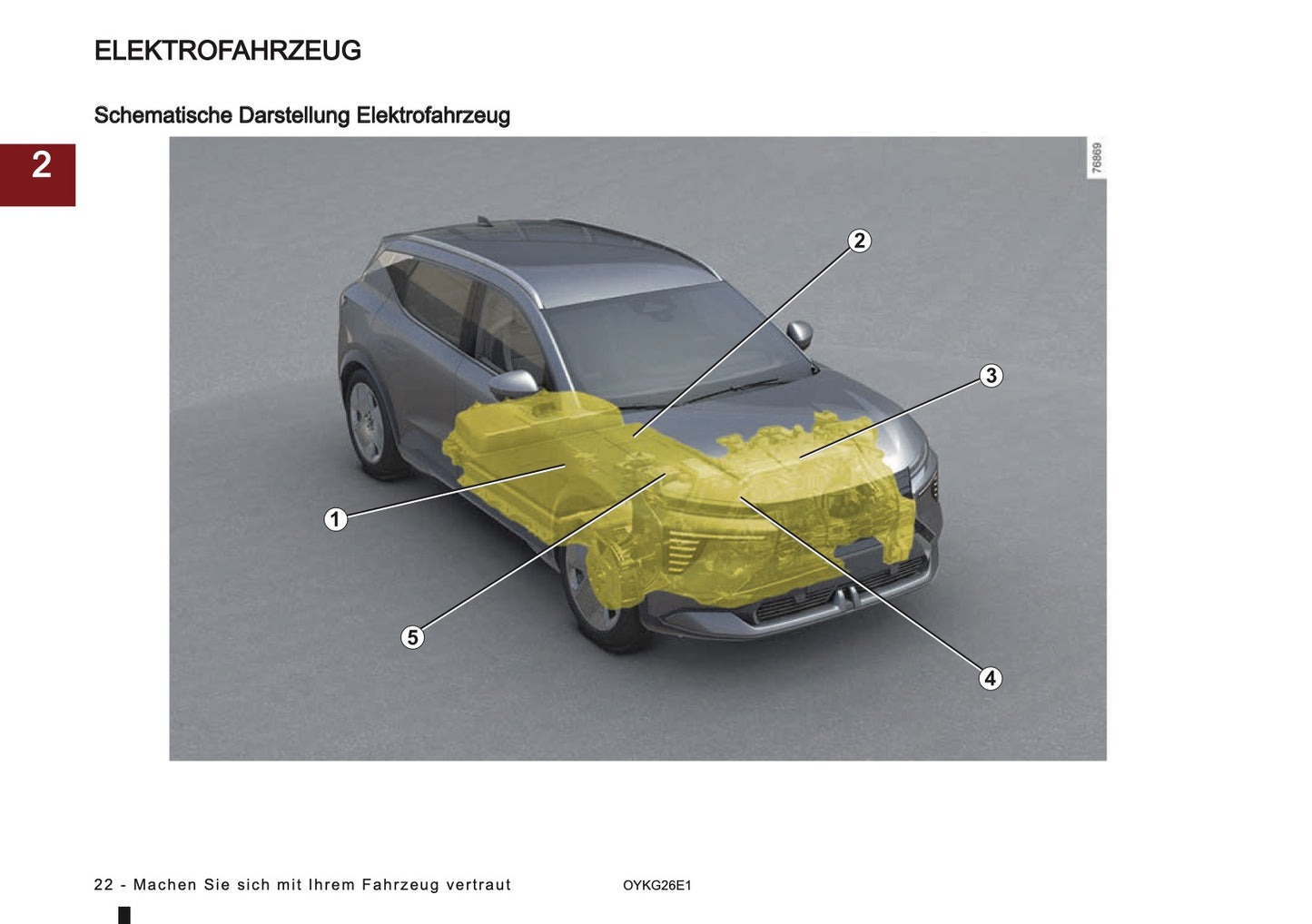 2026 Mitsubishi Eclipse Cross EV Owner's Manual | German