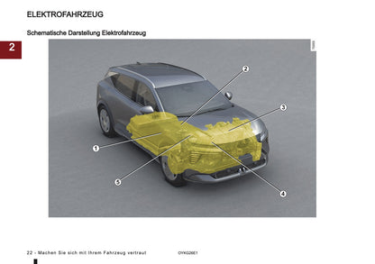 2026 Mitsubishi Eclipse Cross EV Owner's Manual | German