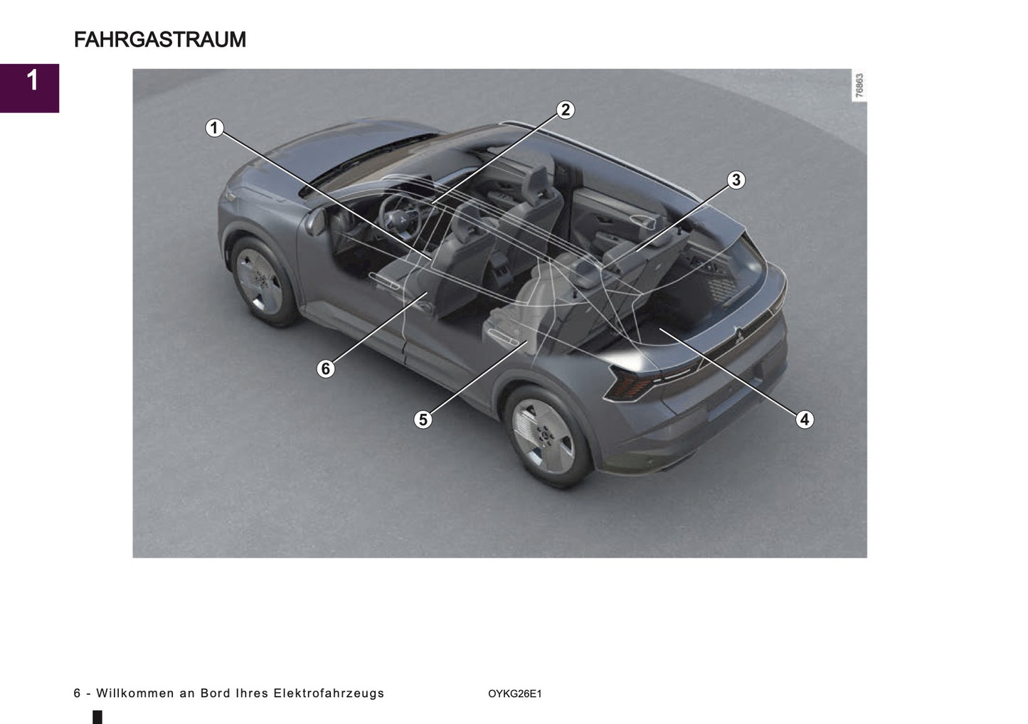 2026 Mitsubishi Eclipse Cross EV Owner's Manual | German