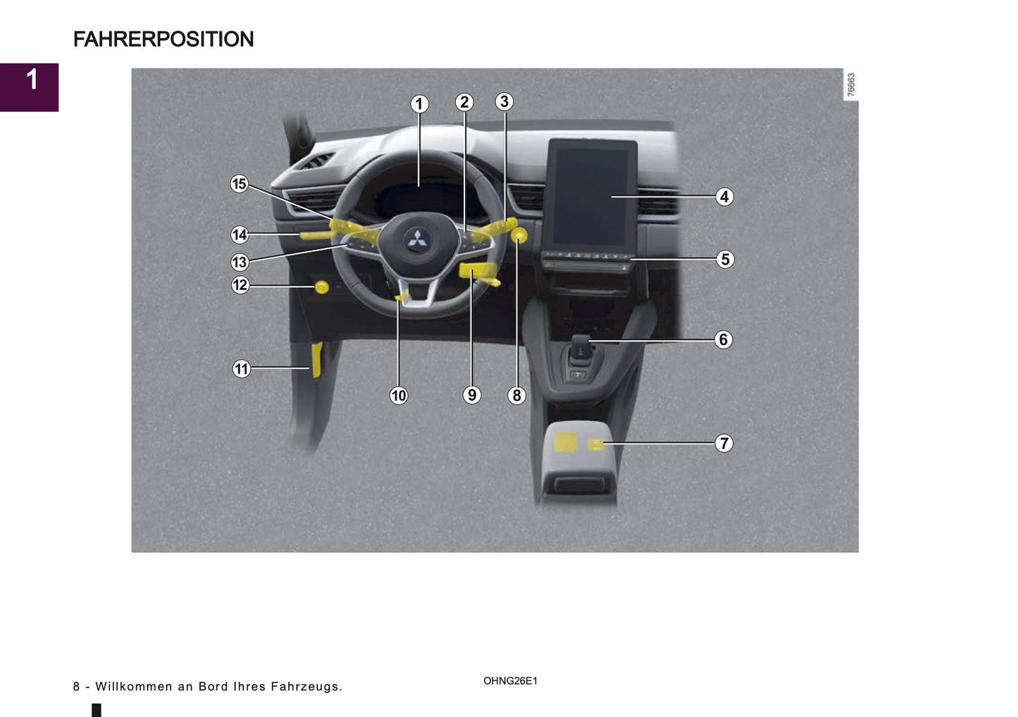 2026 Mitsubishi Grandis Bedienungsanleitung | Deutsch