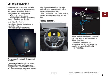 2026 Mitsubishi Grandis Owner's Manual | French