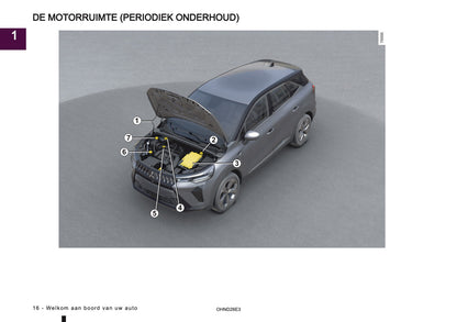 2026 Mitsubishi Grandis Owner's Manual | Dutch