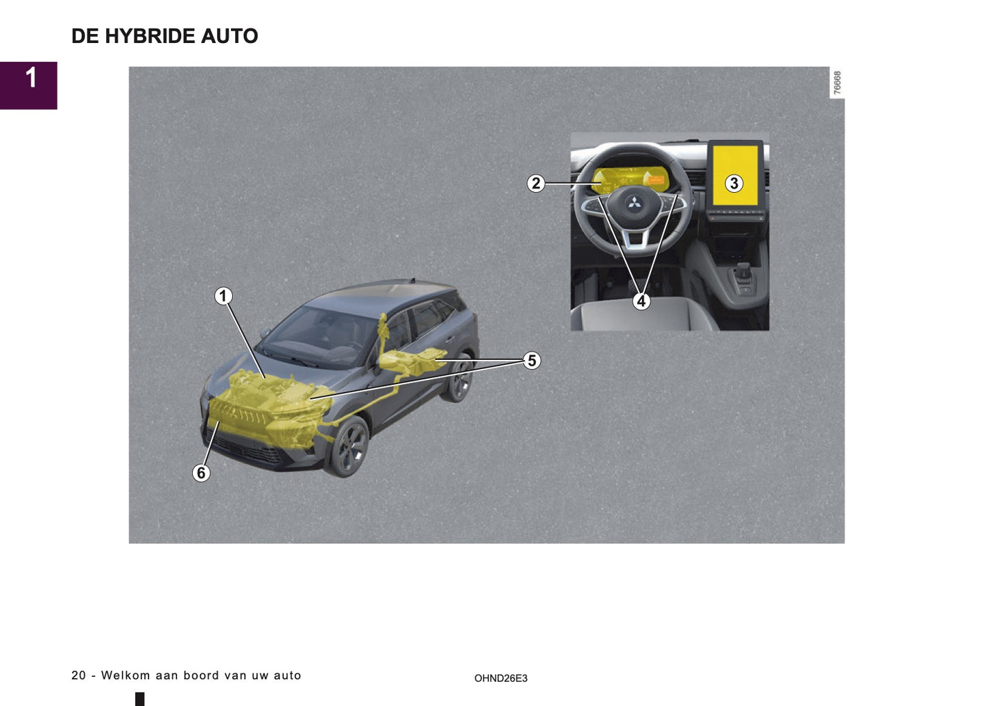 2026 Mitsubishi Grandis Owner's Manual | Dutch