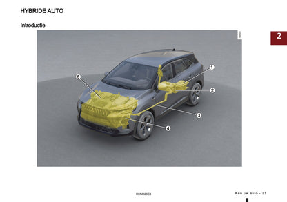2026 Mitsubishi Grandis Owner's Manual | Dutch