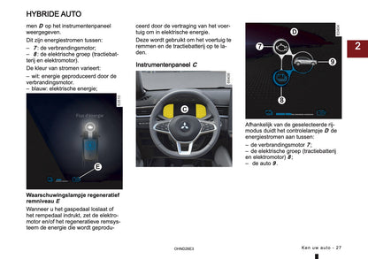 2026 Mitsubishi Grandis Owner's Manual | Dutch
