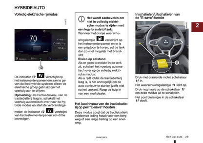 2026 Mitsubishi Grandis Owner's Manual | Dutch