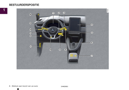 2026 Mitsubishi Grandis Owner's Manual | Dutch