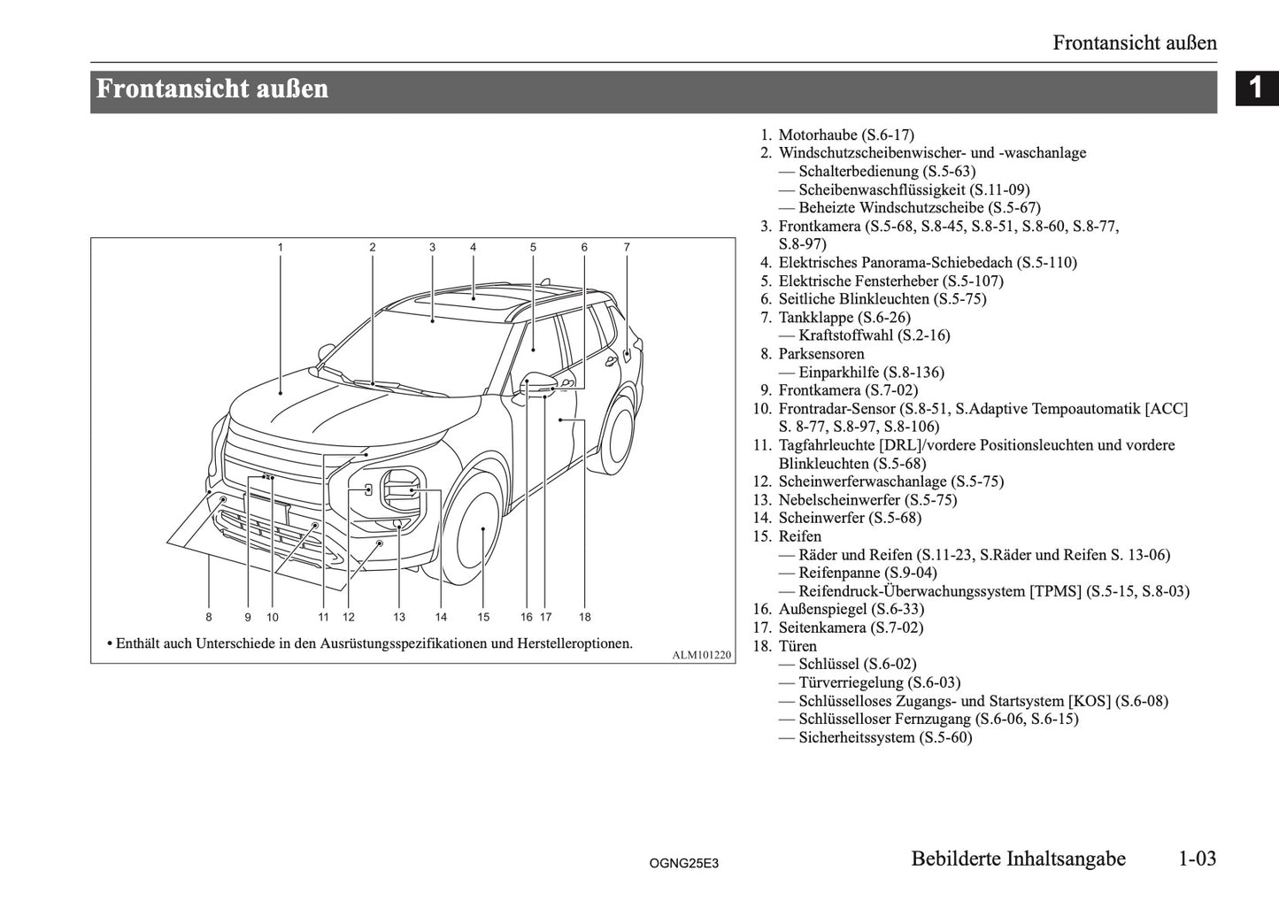 2025 Mitsubishi Outlander PHEV Bedienungsanleitung | Deutsch