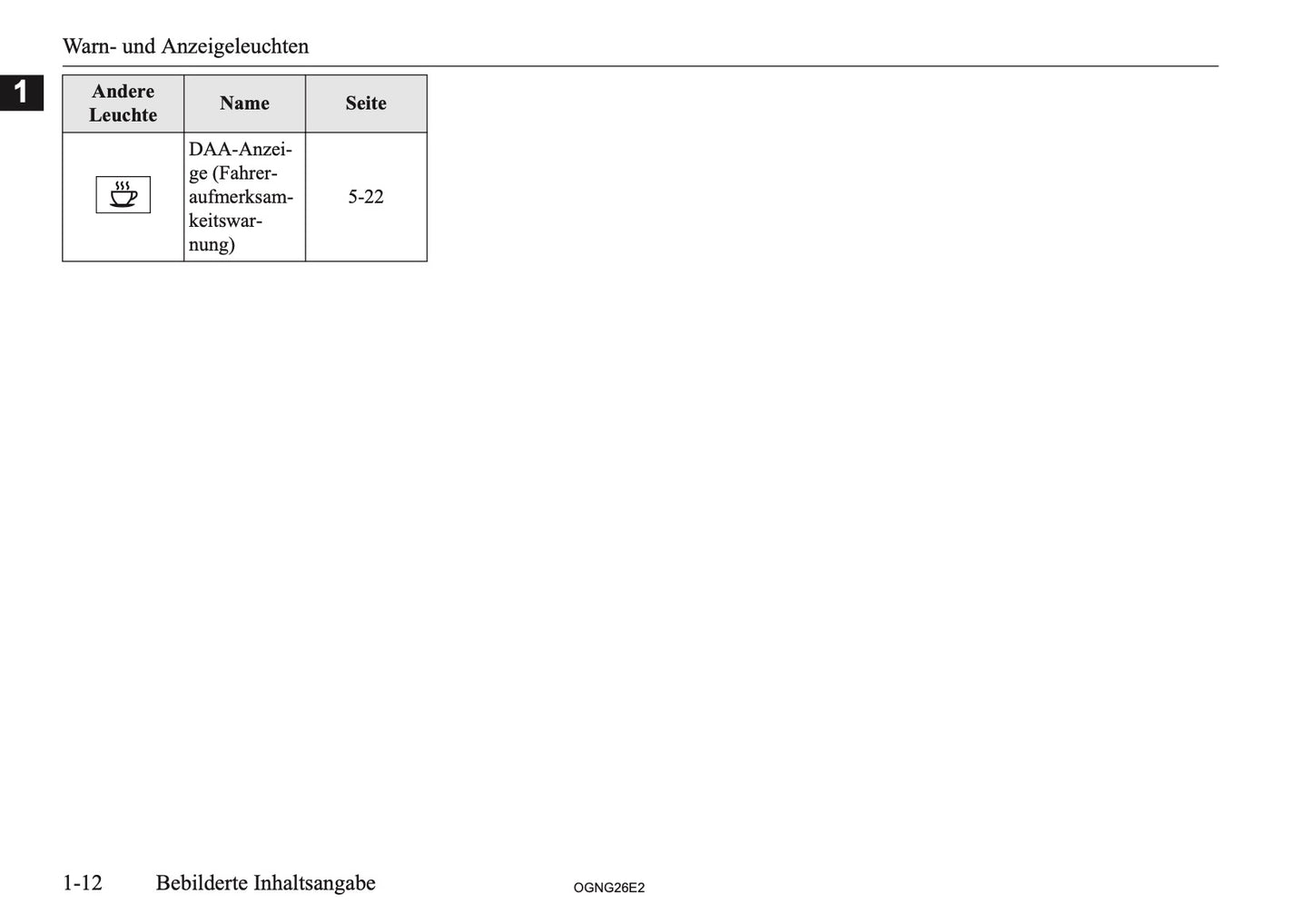 2026 Mitsubishi Outlander PHEV Bedienungsanleitung | Deutsch