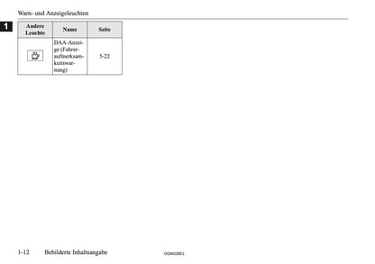 2026 Mitsubishi Outlander PHEV Bedienungsanleitung | Deutsch