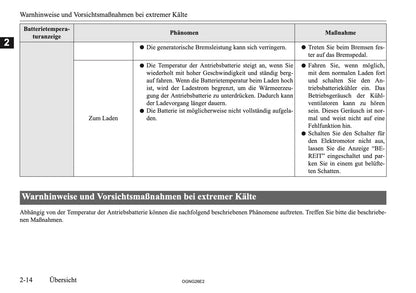 2026 Mitsubishi Outlander PHEV Bedienungsanleitung | Deutsch