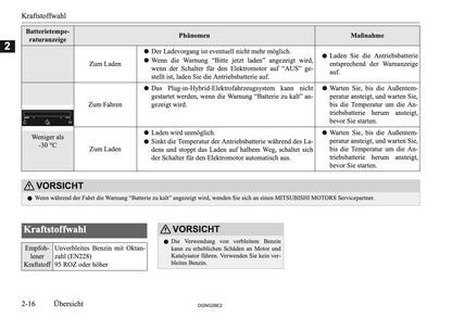 2026 Mitsubishi Outlander PHEV Bedienungsanleitung | Deutsch