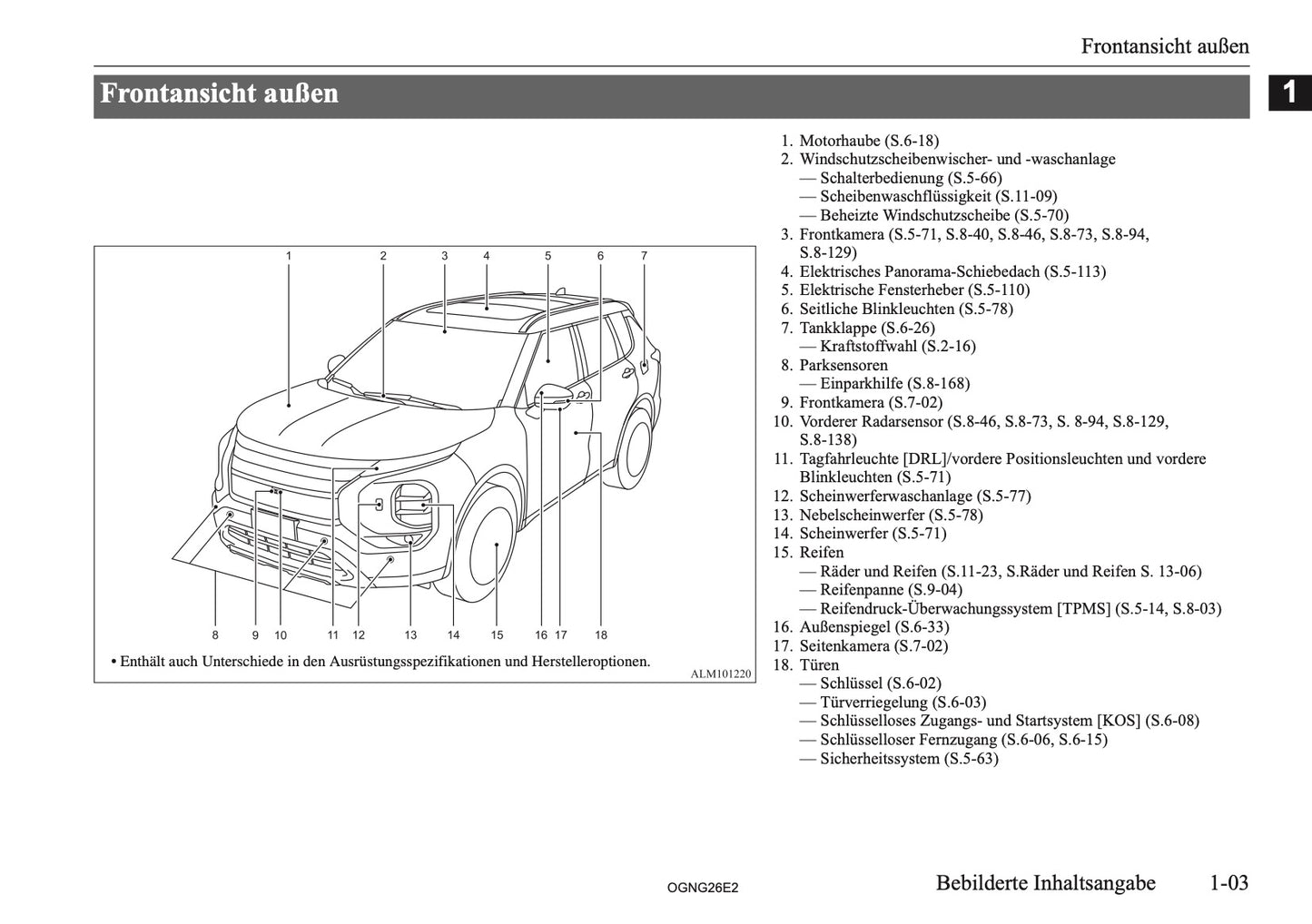 2026 Mitsubishi Outlander PHEV Bedienungsanleitung | Deutsch